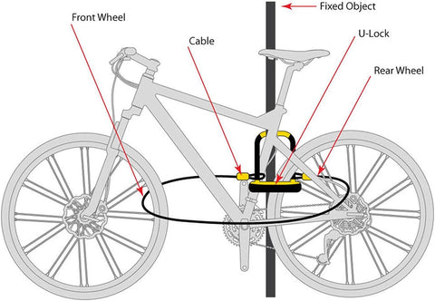 OnGuard OnGuard Pitbull DT 8005 Bike Lock and Cable Locks