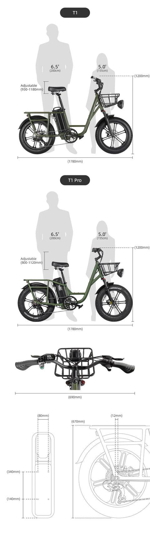 Electroheads Fiido T1 Pro Utility Electric Bike